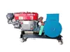 10-24kw Single Cylinder Diesel Generator Set with Wheels