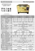 High Quality 10kw-15kwtwin-Cylinder Wind-Cooled Silent Sound Diesel Engine Generator Set